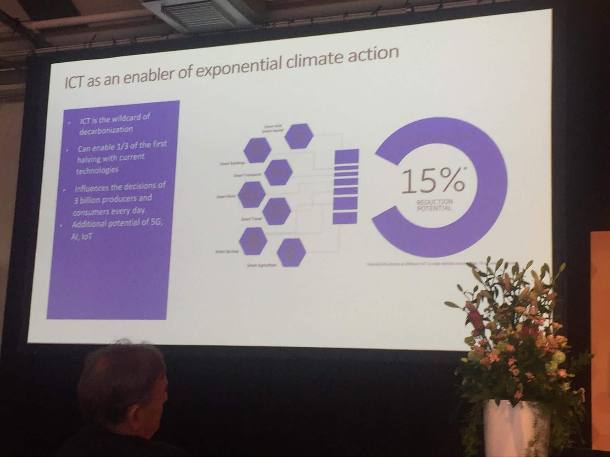 cleantech forum 2019 part 14