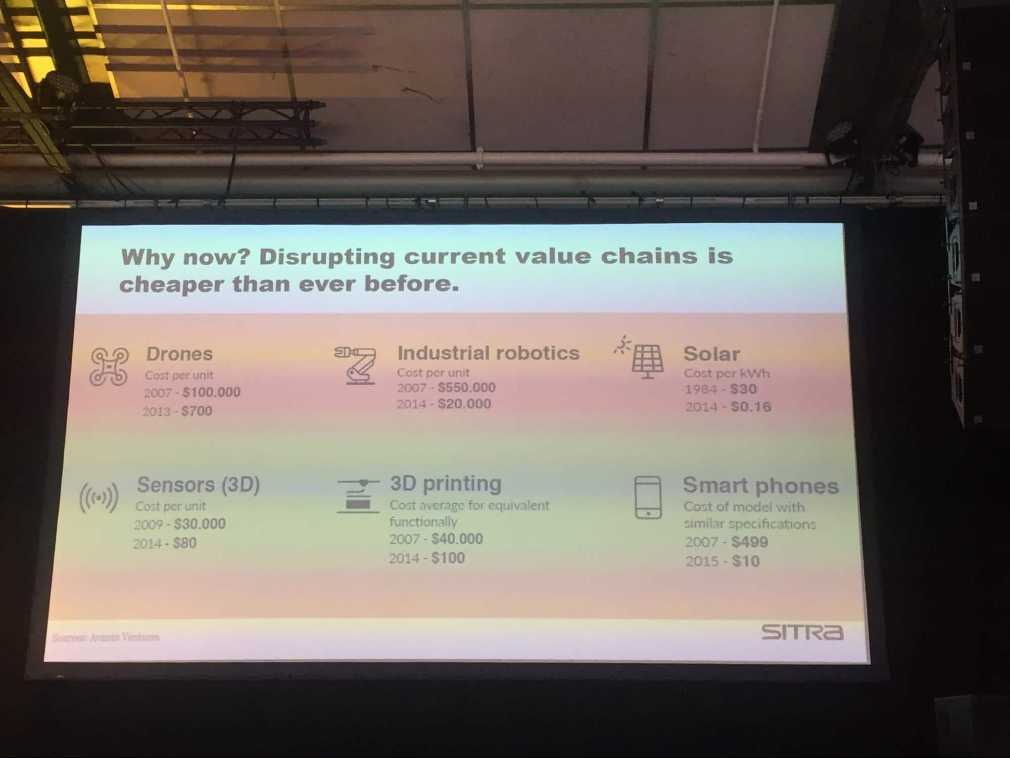 cleantech forum 2019 part 15