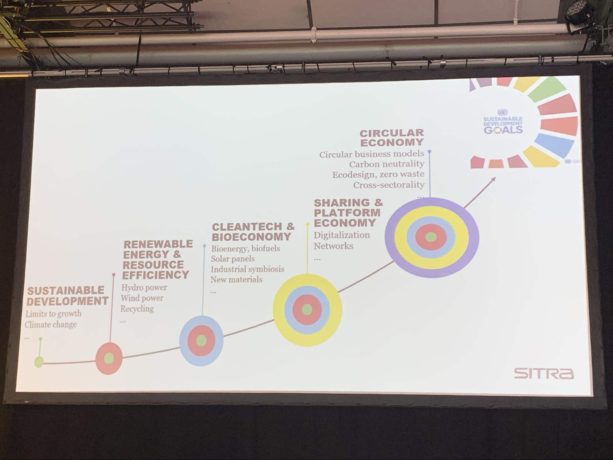 cleantech forum 2019 part 20