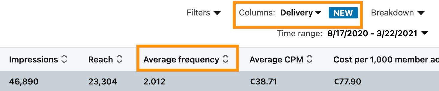 How to check average frequency of ads in a LinkedIn Lead Gen campaign as created by a sustainable marketing agency