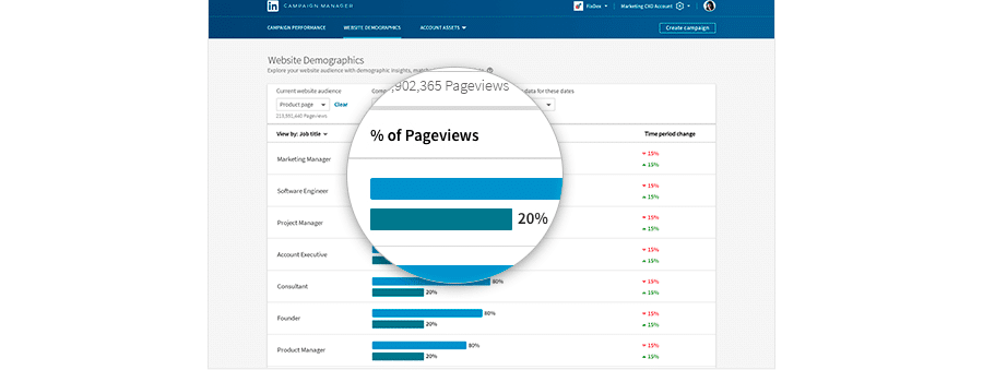 Create an audience in LinkedIn Campaign Manager